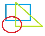 Plasarea figurilor geometrice